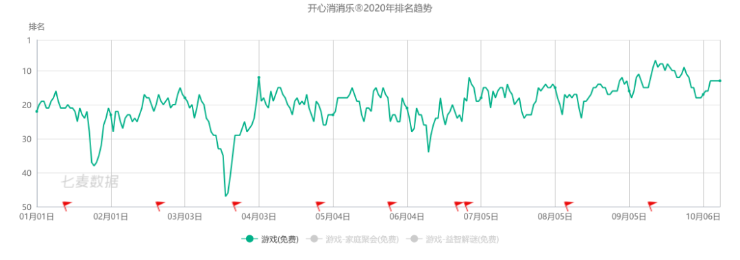 袁绍怎么赢_袁绍强不强_三国杀袁绍强度