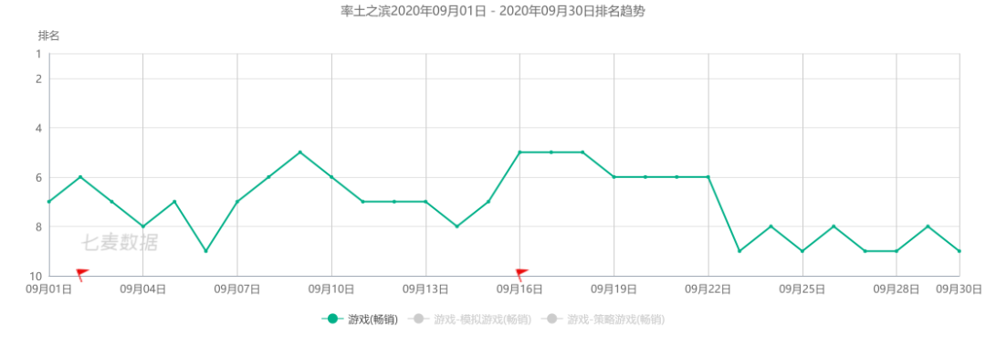 袁绍怎么赢_三国杀袁绍强度_袁绍强不强