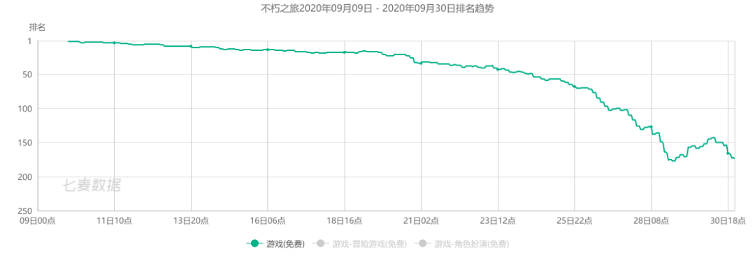 三国杀袁绍强度_袁绍怎么赢_袁绍强不强