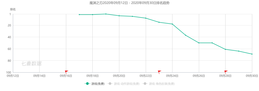 三国杀袁绍强度_袁绍强不强_袁绍怎么赢