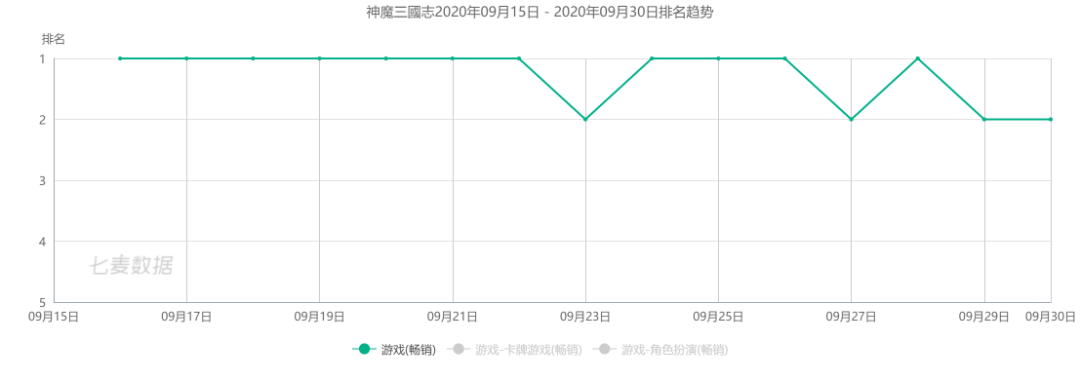 袁绍怎么赢_三国杀袁绍强度_袁绍强不强