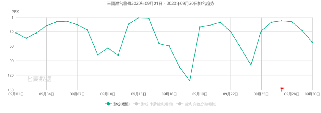 三国杀袁绍强度_袁绍怎么赢_袁绍强不强