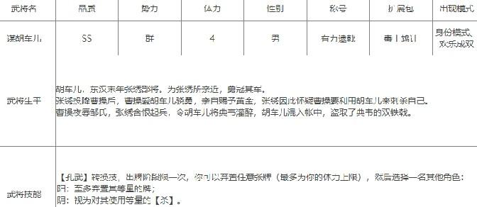 三国杀局长_三国杀6人局身份_三国杀局长是谁