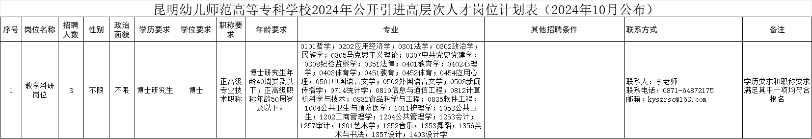 招聘网_招聘_广饶招聘6月招聘司机