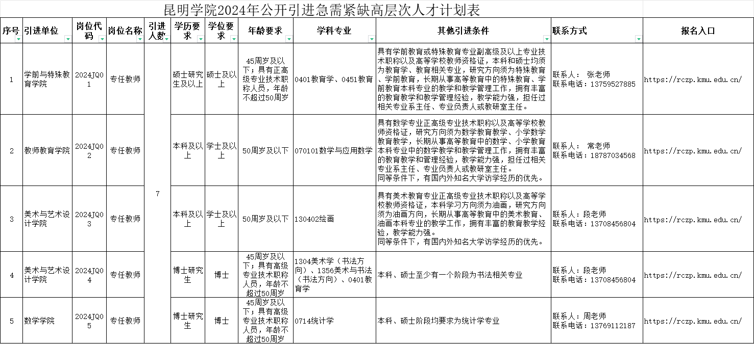 招聘_招聘网_广饶招聘6月招聘司机