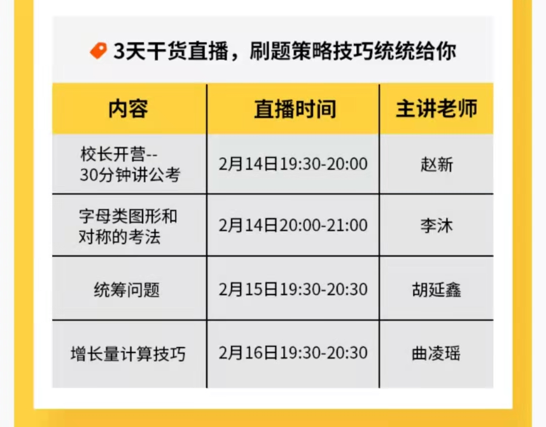 警察公务员面试技巧_公务员警察面试流程_公务员警察面试技巧视频