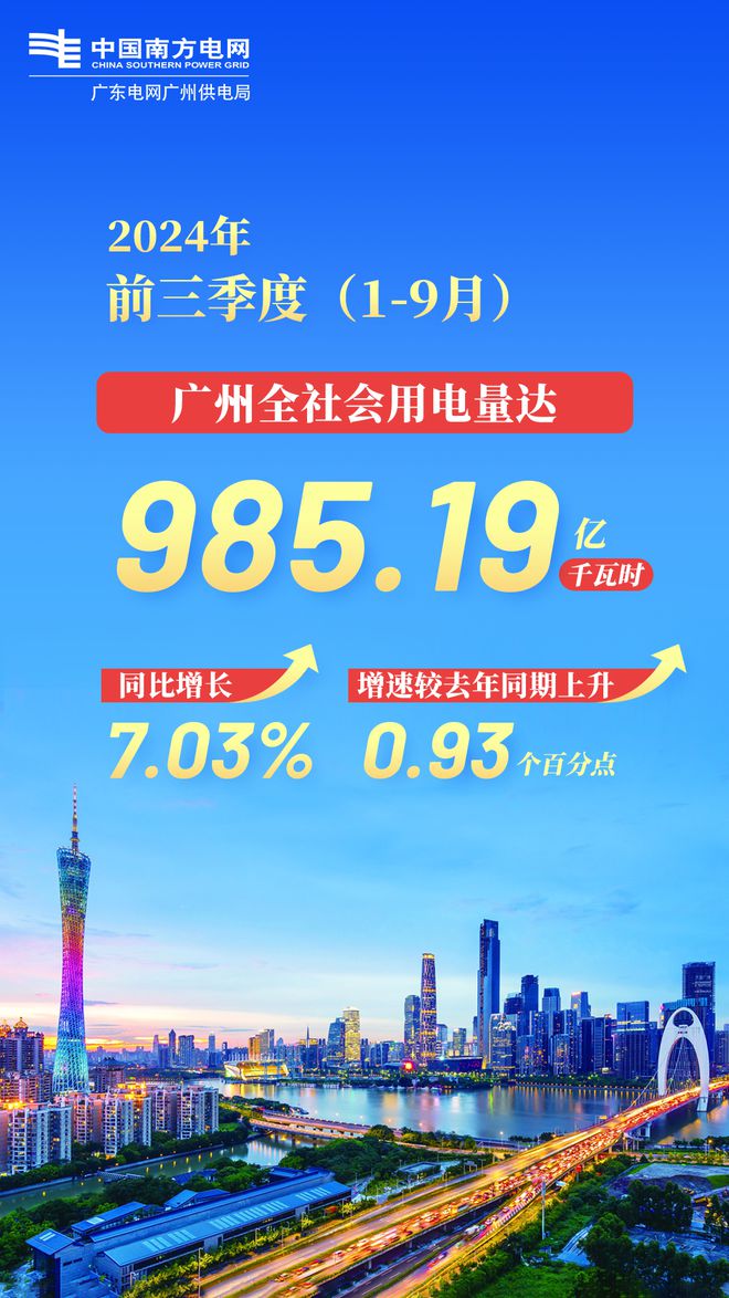 供电局2025年招聘公告