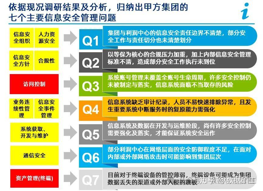 钢结构燃气锅炉房_燃气锅炉房原理_用ppt讲解燃气锅炉的构造