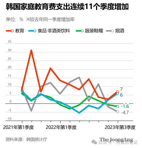 什么叫布朗运动_什么是职场布朗运动_布朗运动知乎