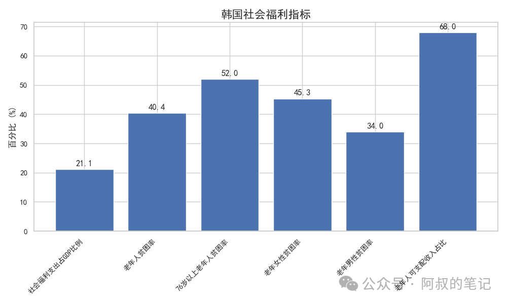 布朗运动知乎_什么是职场布朗运动_什么叫布朗运动