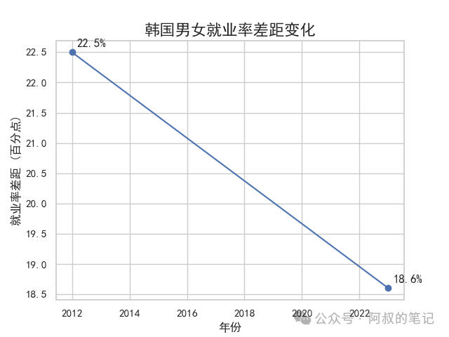 什么是职场布朗运动_布朗运动知乎_什么叫布朗运动