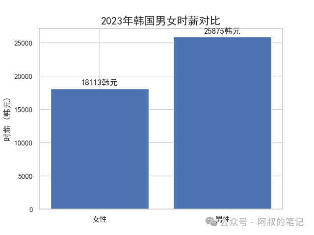 布朗运动知乎_什么是职场布朗运动_什么叫布朗运动