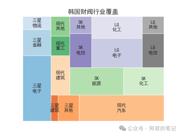 什么是职场布朗运动_什么叫布朗运动_布朗运动知乎