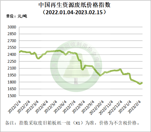 山东废铝多少钱一吨_山东废铝群_山东废铝冶炼厂