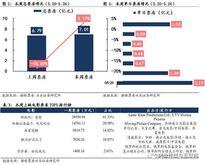 三国杀 战旗秀_三国杀战旗_三国杀秀战旗多少钱