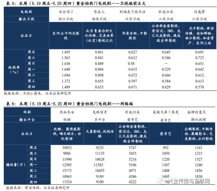 三国杀战旗_三国杀 战旗秀_三国杀秀战旗多少钱