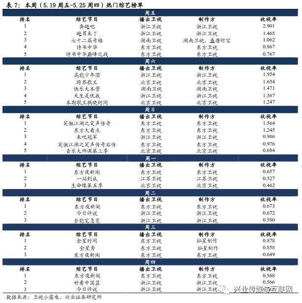 三国杀秀战旗多少钱_三国杀战旗_三国杀 战旗秀