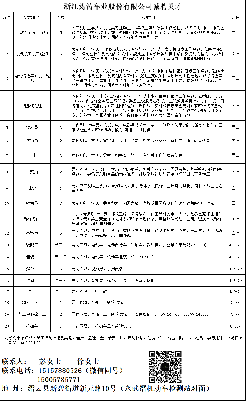 缙云招聘_招聘缙云烧饼师傅_缙云招聘人才急招