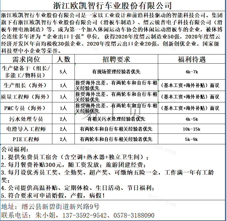 招聘缙云烧饼师傅_缙云招聘_缙云招聘人才急招