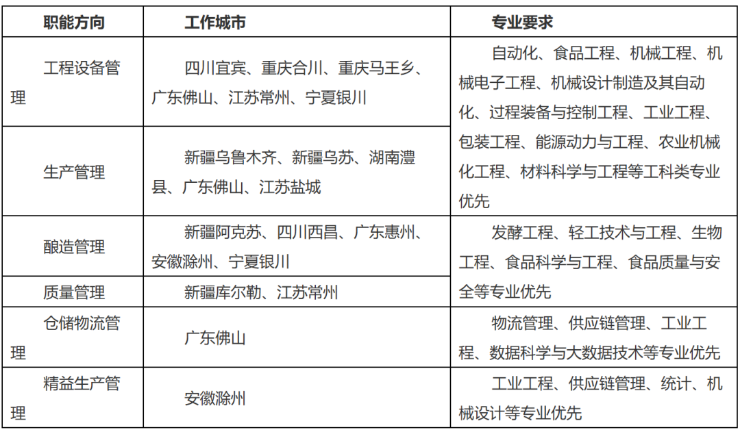 招聘人员在什么网站招_招聘58同城找工作_招聘