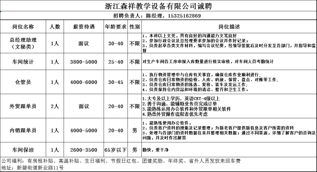 缙云招聘_缙云招聘人才急招_招聘缙云烧饼师傅