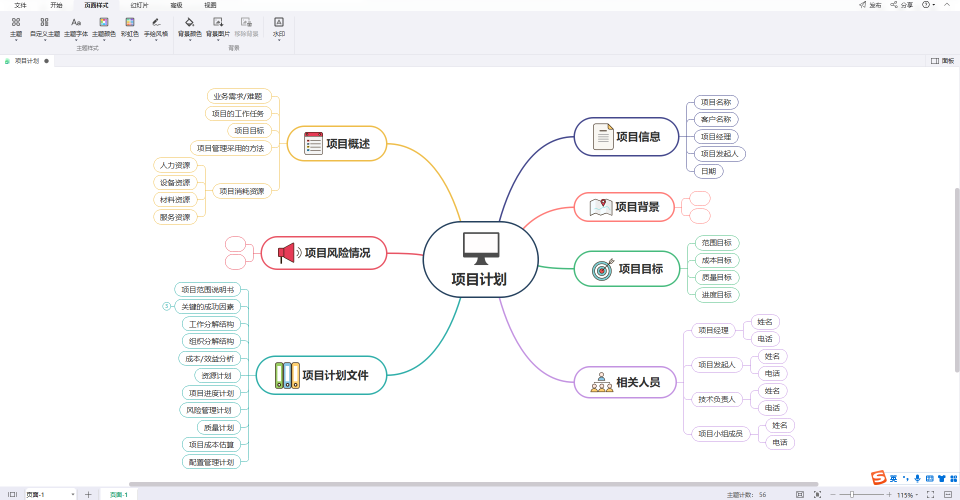 思维导向图软件_思维导图软件教程_教学用的思维导图软件