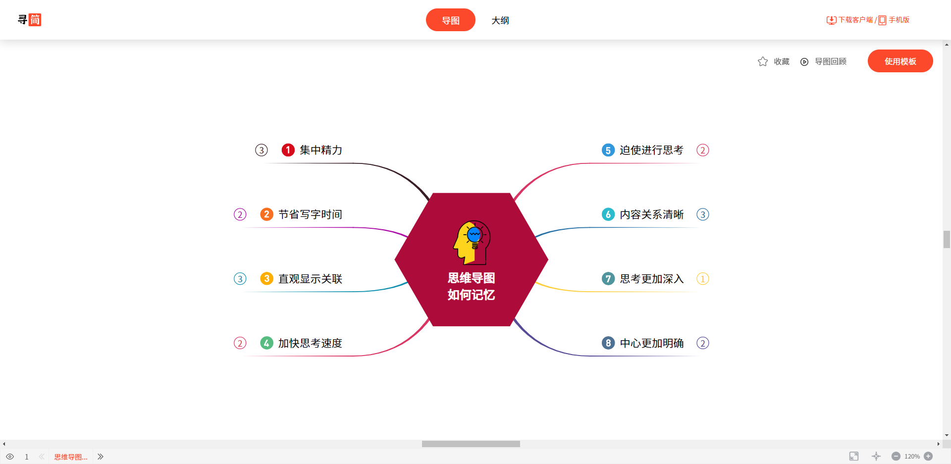 思维导图软件教程_教学用的思维导图软件_思维导向图软件