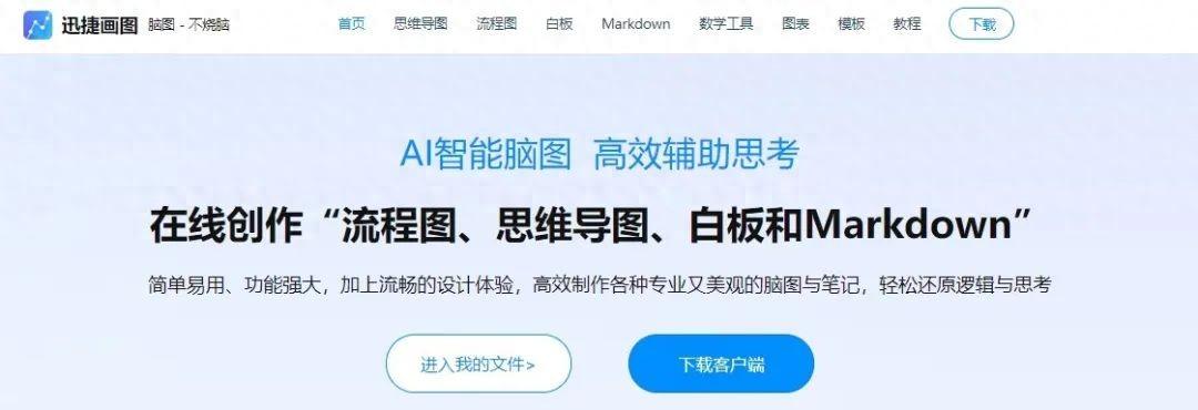 教学用的思维导图软件_思维导图软件教程_导思图怎么画