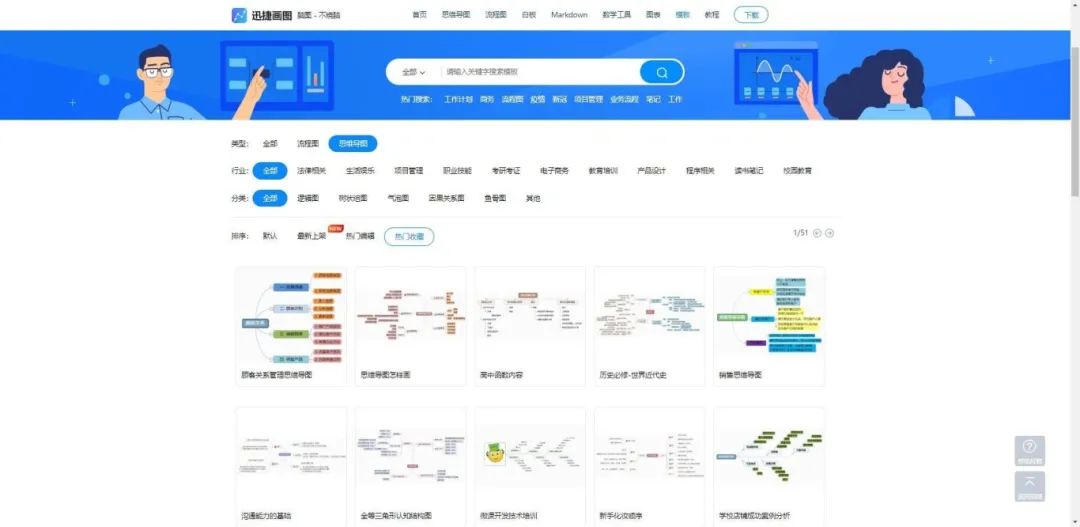 教学用的思维导图软件_导思图怎么画_思维导图软件教程