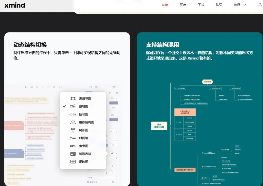 教学用的思维导图软件_思维导图软件教程_导思图怎么画