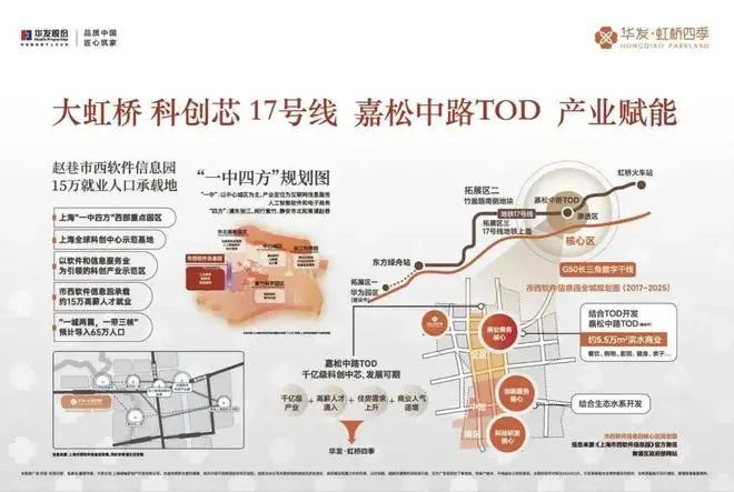徐泾二手房价格走势_徐泾房产网_徐泾二手房买卖出售信息