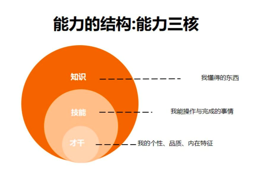 幼儿园园长面试技巧_面试幼儿园园长应聘者的技巧_幼儿园园长面试老师流程