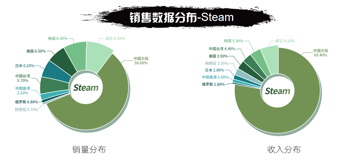 三国单机游戏破解版_三国游戏单机版破解版_三国单机破解