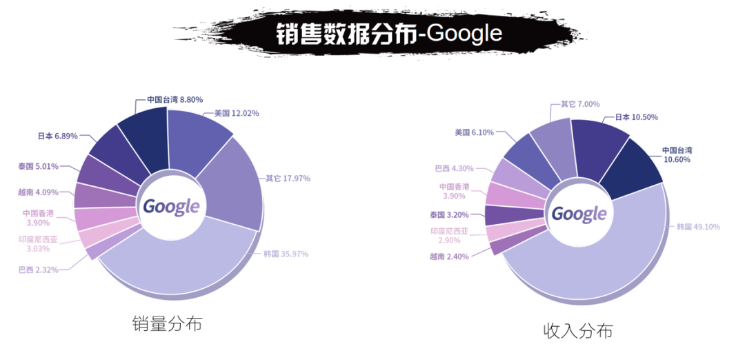 三国单机破解_三国单机游戏破解版_三国游戏单机版破解版