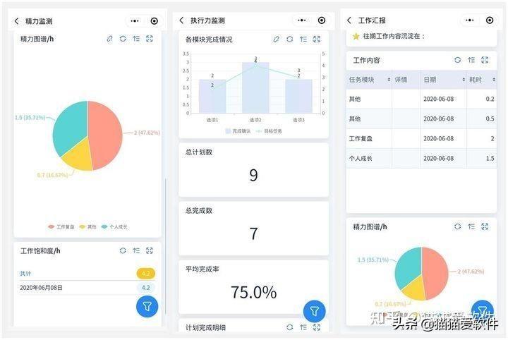 思维导图软件使用视频_思维导图软件教程_导思图怎么画