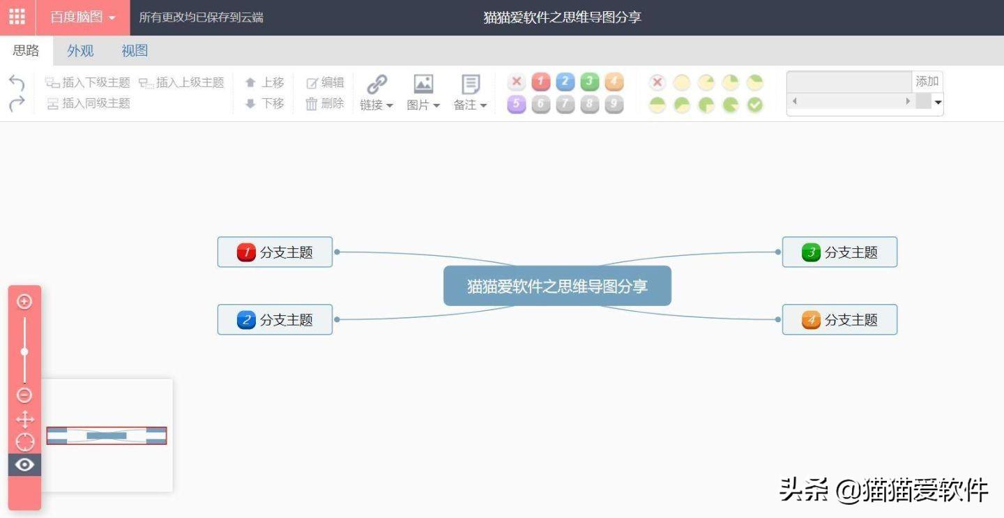 导思图怎么画_思维导图软件使用视频_思维导图软件教程