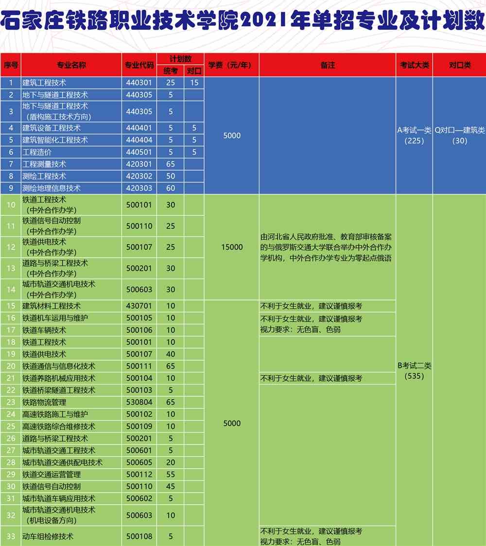 招聘信息网官方网站_招聘信息_招聘信息发布