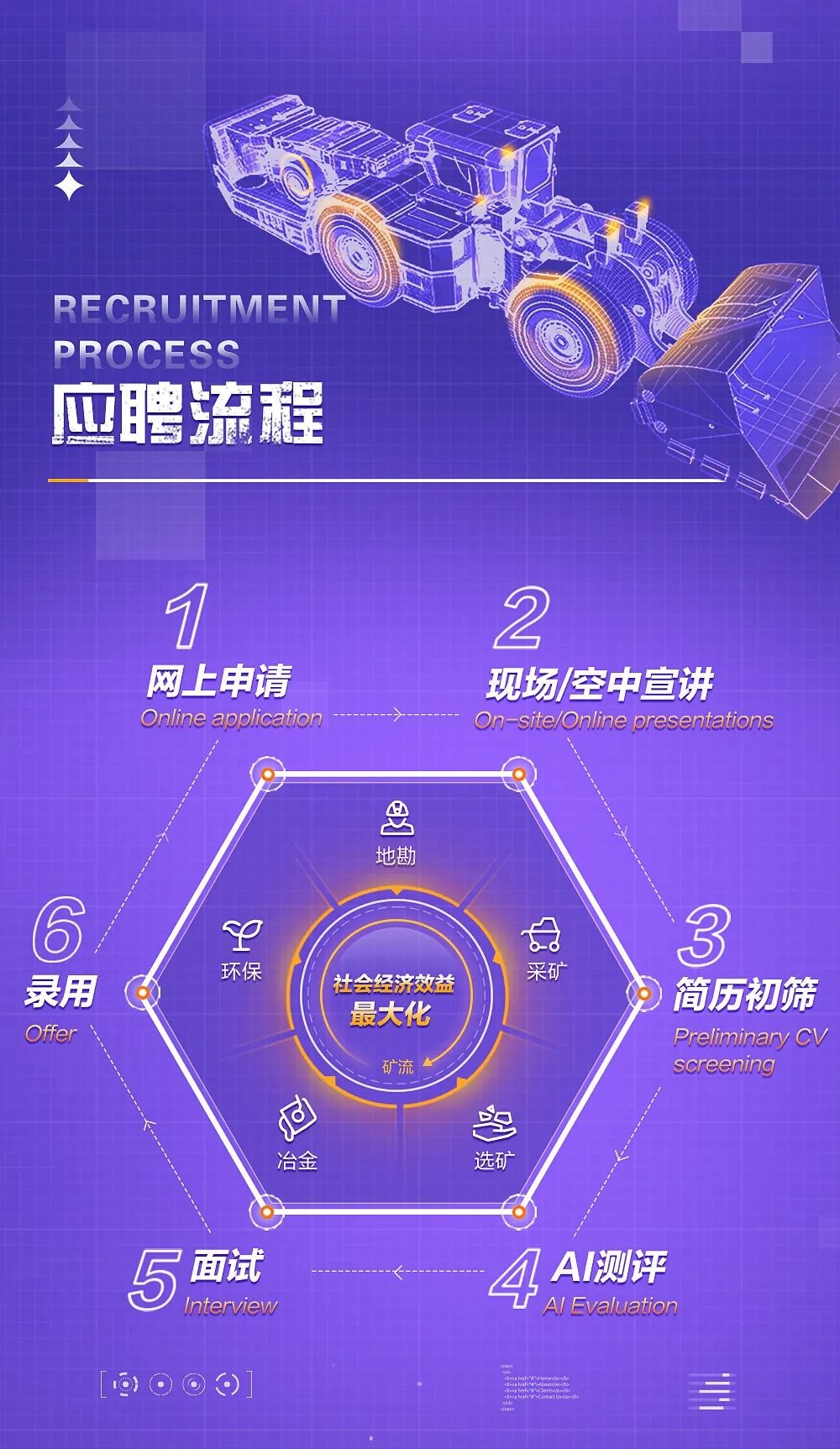 孟津招聘招聘司机招聘_营口人才网招聘招聘_招聘