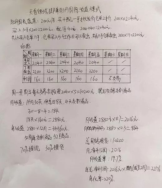 针经指南_刘农虞筋针疗法视频_指南针农产品交易 骗局