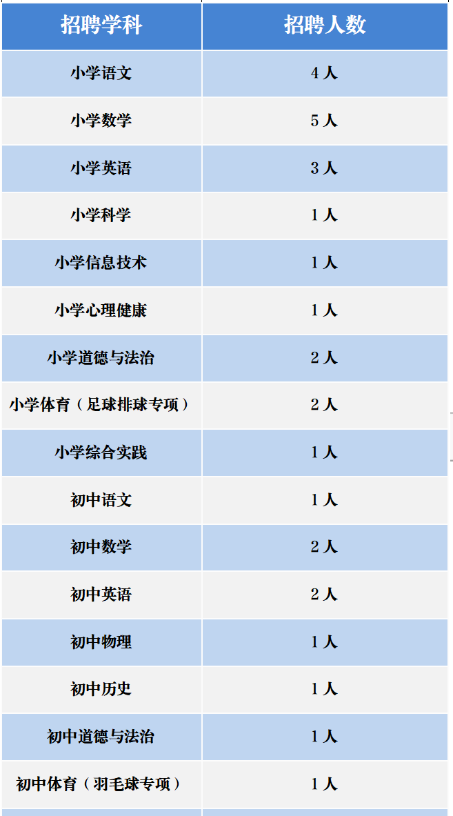 龙泉招聘信息_龙泉招聘_龙泉招聘网最新招聘