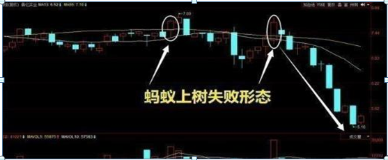废料变宝手工_废铜料变废为宝_废料铜用来干嘛的