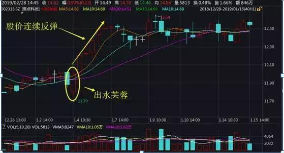 废料铜用来干嘛的_废料变宝手工_废铜料变废为宝