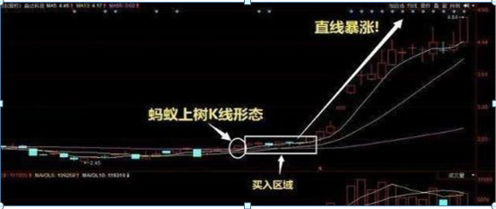 废料铜用来干嘛的_废铜料变废为宝_废料变宝手工