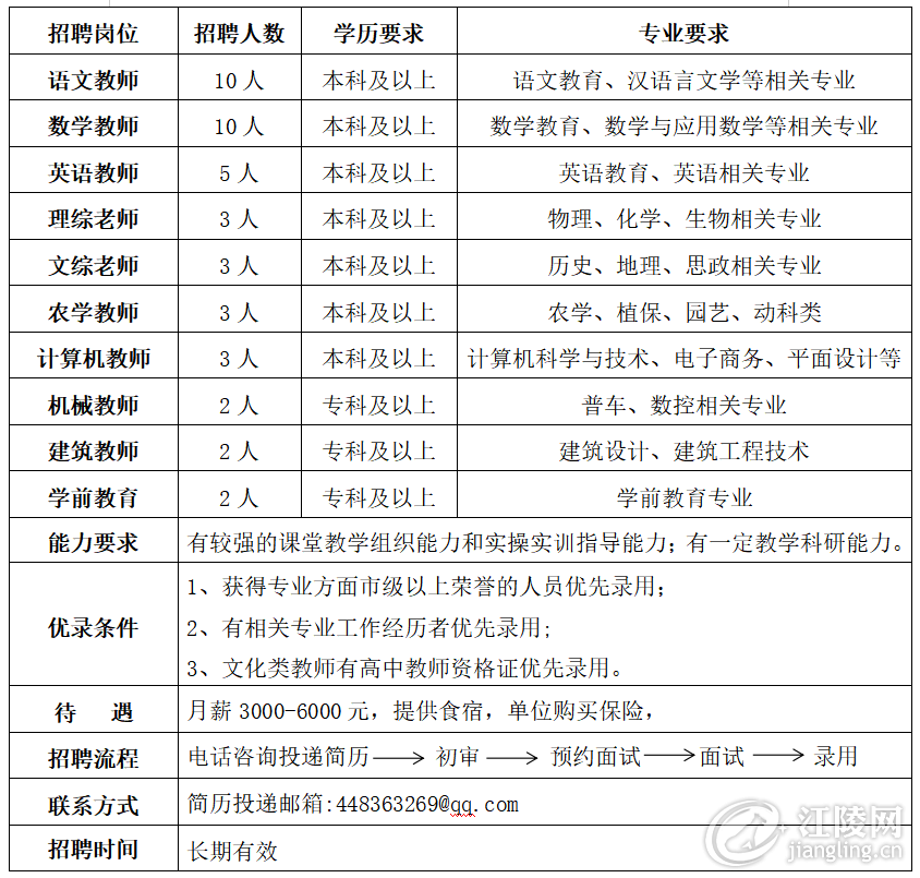 应聘化妆品导购面试技巧_化妆品导购员面试问题_化妆品导购员面试技巧