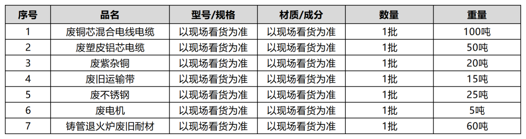 废铜电缆_电缆废铜多少钱一斤_电缆废铜回收