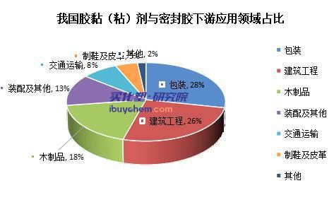 钢结构验收规范50300_《钢结构工程施工及验收规范》gb50205-95_钢结构验收规范50205最新
