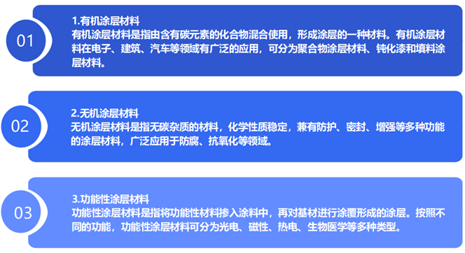《钢结构工程施工及验收规范》gb50205-95_钢结构验收规范50300_钢结构验收规范50205最新