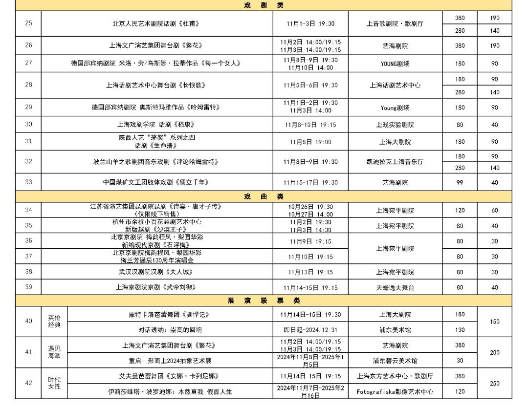 _2020上海周二门票半价_上海周四限行吗