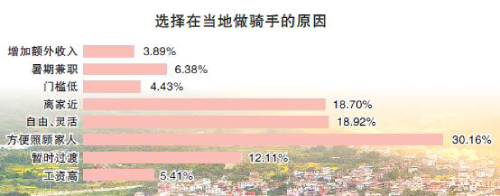 缙云兼职_缙云兼职招聘网_缙云求职招聘