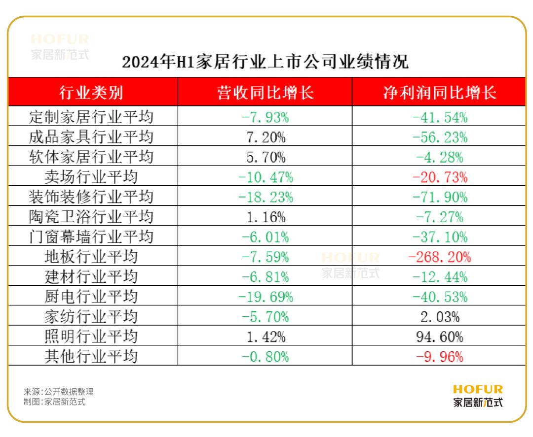 _爆火的智能体，在飞速改变家装行业！_爆火的智能体，在飞速改变家装行业！